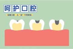 合肥牙科根管的治疗多少钱-和口腔条件有关